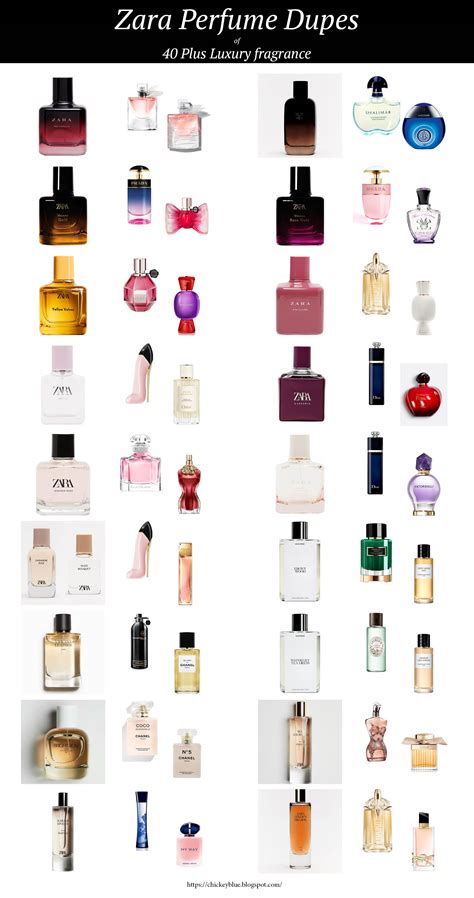 what is the dupe maker for perfumes|why are perfume dupes legal.